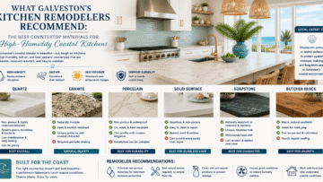 What Galveston's Kitchen Remodelers Recommend: The Best Countertop Materials for High-Humidity Coastal Kitchens